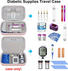 Elonbo Diabetic Supplies Travel Case For Glucose Meter Diabetes Testing Kit