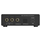 Smsl D1 Audio Dac Fiber coaxial usb Input Rca Out Rohm Bd34352ekv Chip