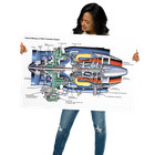 Pratt   Whitney Jt15d-4 Turbofan Engine Poster 24in X 36in