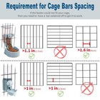 Oncpcare Rabbit Food Dispenser Water Bottle  Small Animal Bowls For Cage 