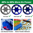 Certified Used 80kv Powder Coating Gun Kit For Home   Business