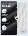 Men s 4 Pack Lightweight Breathable Boxer Briefs variety Sizes And Colors 