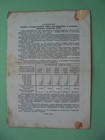 Ussr 1947 200 Rubles  State Loan  Bond