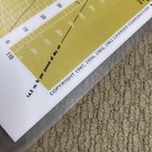 Vtg 1961 Carrier Corp  Laminated Psychrometric Hvac Technicians Chart 2 Sided