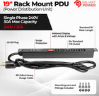 Rack Mount Power Strip - 240v 30a Single Phase Pdu With Built-in Surge Protector