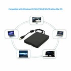 Usb 2 0 3 5 Inch Portable External Floppy Disk Drive 1 44mb Reader Fdd Pc Laptop