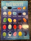 Genuine English Surf Tumbled Sea Glass Bubbles From Seaham  England