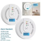 Carbon Monoxide Alarm Smoke Detector Carbon Monoxide Detector Powered By Battery