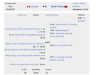 Complete 1987 Canada Cup Of Hockey Game 3 Finals-canada Vs Russia