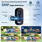 Bird Buddy Smart Bird Feeder With Camera Solar Powered Solar Roof   Water Bowl 