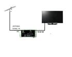 New Pro 36 Db Cable Tv Antenna Booster  Signal Amplifier 36db Hdtv Amp Ships Usa