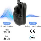 Ce Bluetooth Safety Earmuffs Hard Hat Hearing Protection Work