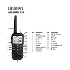 Uniden-atlantis155 Compact Floating 3 1 Watt Vhf Marine Handheld Radio
