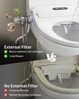 Elongated Smart Bidet Seat Heated Warm Air Dryer Stainless Steel Nozzles Remote