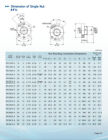 L250mm-2000mm Cnc Ball Screw Sfu1605 C7   Bk bf12 End Support   Ballnut Housing