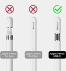 New - Apple Pencil Usb-c White Stylus Muwa3am a For Ipad - Sealed In Box