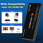 4k 30hz 4 In 1 Out Hdmi Quad Multiviewer Seamless Switcher W  Audio Extraction