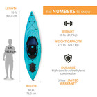 Kayak Guster 10 Ft Sit-inside Kayak  Bahama Fusion Usa Free Shipping 
