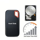 External Hard Drive 4tb High Speed Capacity Solid State Usb3 2 Laptop Mac And Pc