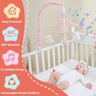 Crib Mobile For Girls  Soft Pink Musical Baby Crib Mobile With 12 Lullabies     