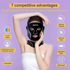 7-in-1 Led Light Therapy Mask For Face   Neck  Portable  Timing Function