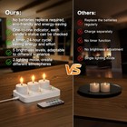 Rechargeable Flameless Tea Lights Candles With Remote Timer  Battery Operated   