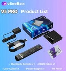     message For The Price That I   m Not Allowed To Advertise     vseebox V5 Pro    