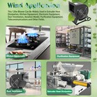 Centrifugal Blower Fan Outdoor Wood Furnace Boiler Blower 120w Ventilation Fan