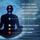 Solfeggio Tuning Fork Set Of 8 Healing  Chakra  Sound Therapy  Holistic Wellnes