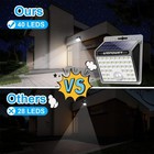 Solar Lights Outdoor 40 Led Motion Sensor Security Flood Waterproof Powered For
