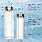 Boroux Original Bottle - Glass Water Bottle Made With Real Borosilicate Glass