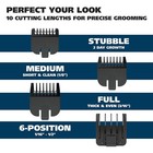 Wahl Clipper Groomsman Trimmer For Men Beard Mustache Stubble Battery Operated