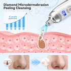 Upgraded Diamond Micro-dermabrasion Facial Machine