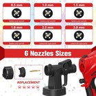 600ml Paint Sprayer Hvlp Electric Spray Paint Gun With  Container Red