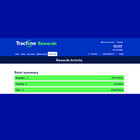  pre-activated  Tracfone 1-year  Service 1500 Tlk   Text W 1 5gb Data   17k Pnts