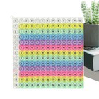 Multiplication Formula Practice Math Game Fidget Chart Educational Toys