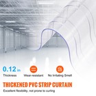 Strip Curtain Ribbed Pvc Door Curtain 100 x12  Roll Cooler Freezer Plastic