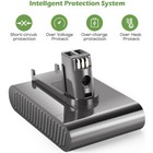 8000mah For Dyson Dc31 Battery Dc34 Dc35 Dc45 Dc44 Type A Animal Vacuum 17083-03