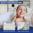 Bath Pillow  Luxury Bathtub Pillow For Tub Neck And Back Support  Extra Think 
