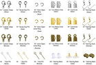 Jewelry Making Supplies Kit - Repair Tools With Accessories  Pliers  Findings  B