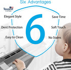 Refrigerator Door Handle Covers  Set Of 5  Keep Your Kitchen Appliance Clean Fro
