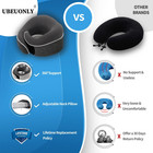Travel Neck Pillow Chin Support Pillow Adjustable 100  Pure Memory Foam   New Er