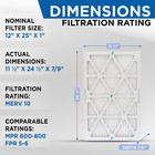 Glasfloss Zl 12x25x1 Merv 10 Pleated Ac Furnace Air Filters  Quantity 4 
