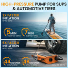 Towertop Electric Paddle Board Pump  10500mah Rechargeable Car sup Pump  50psi P