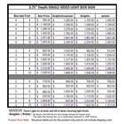 Single-sided Heavy Duty Extruded Aluminium Led Lightbox Sign   Commercial Outdoo