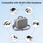 Hard Case For Meta Quest 3 3s Vr Headset Fits Bobovr S3 Pro Kiwi Strap Shoulder