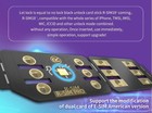 R-sim18  Rsim 18  Nano Unlock Card For Iphone 14 Plus 13 12 11 Pro Max Xr Ios 16