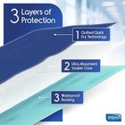 Waterproof Mattress Protector 34x54 Extra Large Quilted Bed Pad Washable