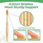 Bamboo Toothbrushes Medium Bristle For Adults  12 Pack  0 2mm Bristles