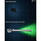 Yagi Wifi Antenna 2 4ghz 25dbi Rp-sma Connector High Gain Yagi Directional